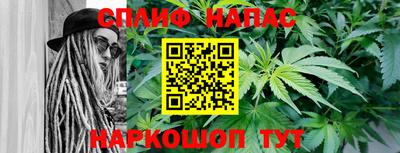круглые Ирбит